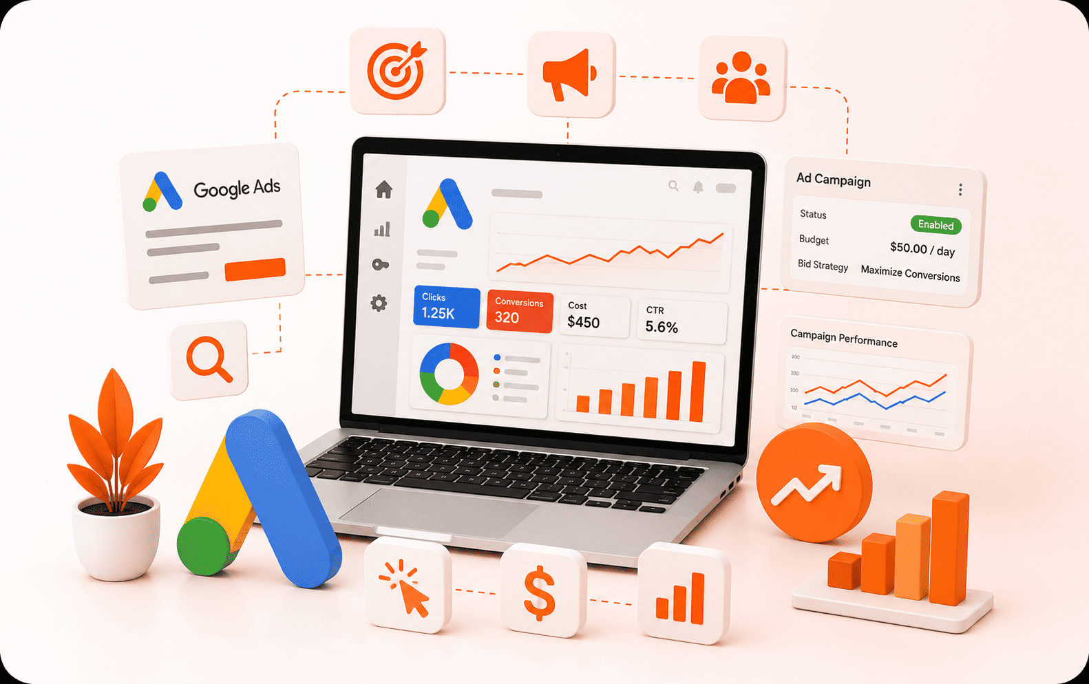 Google Ads Reklam Yönetimi
